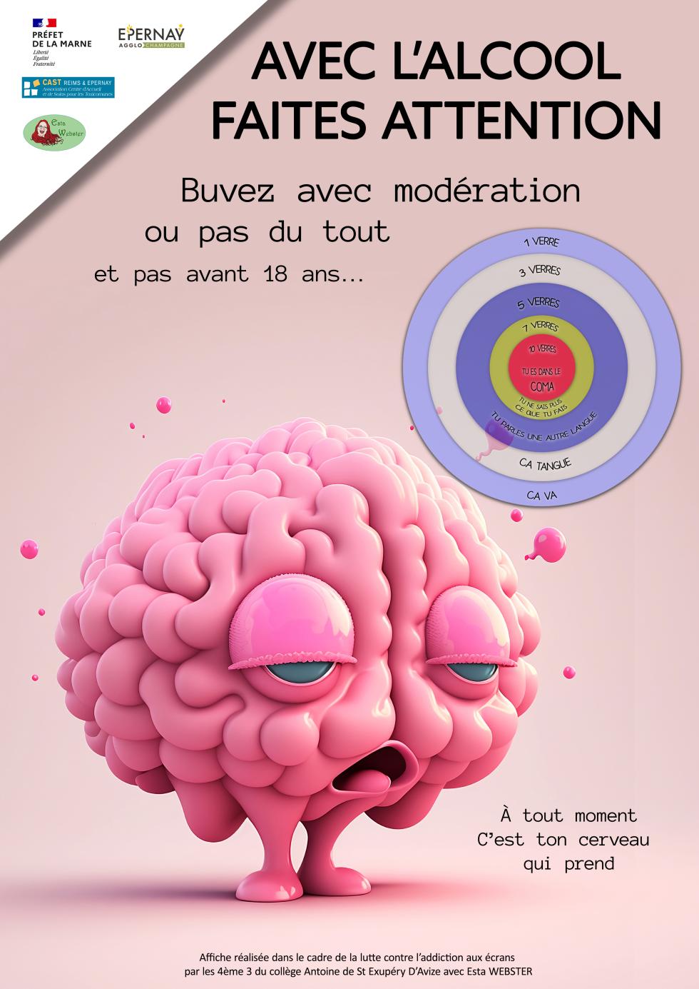 Affiches prévention